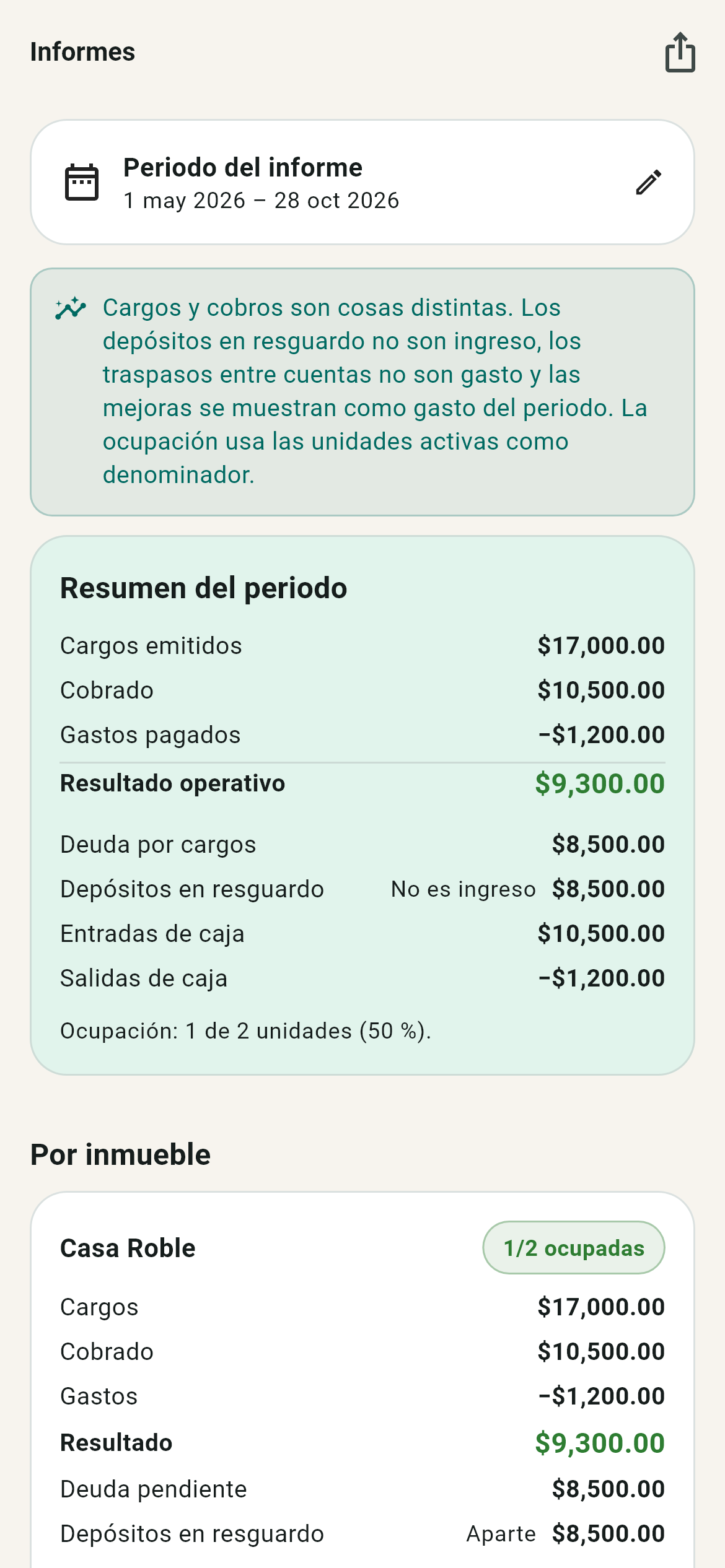 Reporte por propiedad con ocupación y caja